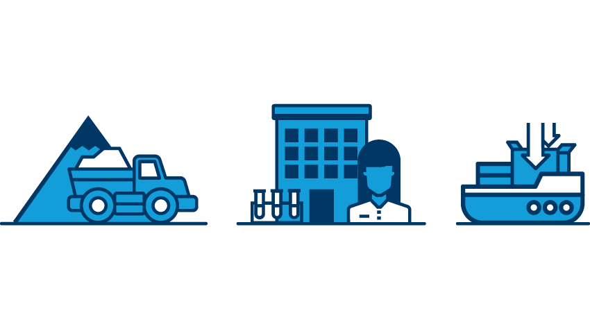 Cadena de valor integrada: mina, producción, mercado